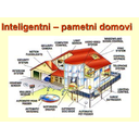 pametni dom.jpg<>Slika 37. Inteligentni – pametni domovi